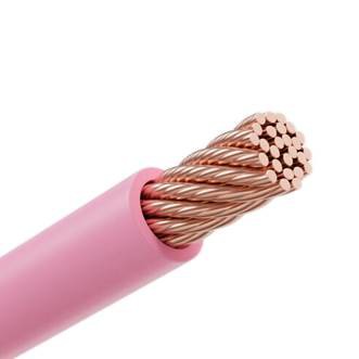 OEM Automotive Wire OEM Automotive Wire