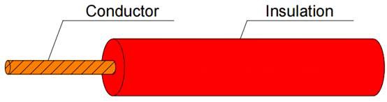 QB-A Automobile Wire QB-A Automobile Wire