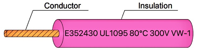 UL1095 PVC Insulated Electrical Wire UL1095 PVC Insulated Electrical Wire