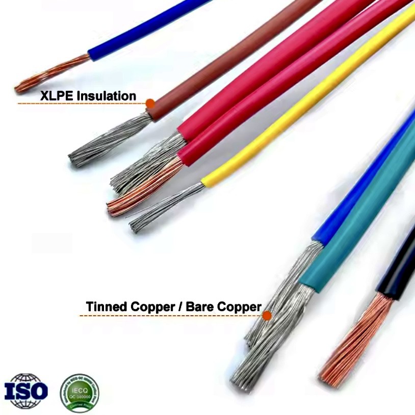 Ground Electric Copper Wire Ground Electric Copper Wire