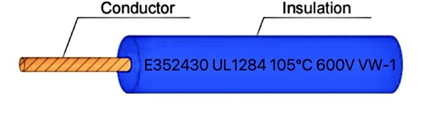 UL 1284 PVC Insulated Hook-Up Wire UL 1284 PVC Insulated Hook-Up Wire