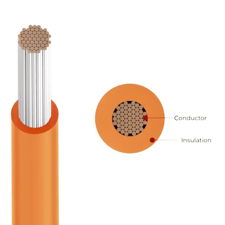 UL11627 Tinned Copper Battery Cable UL11627 Tinned Copper Battery Cable