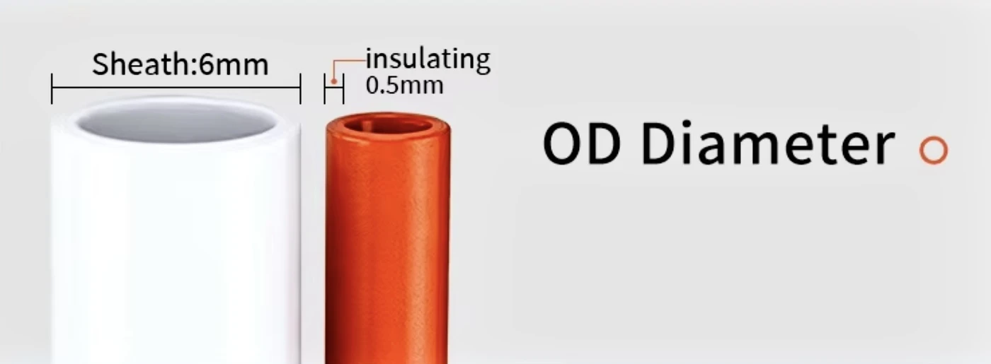 Factory Customized Wire Factory Customized Wire
