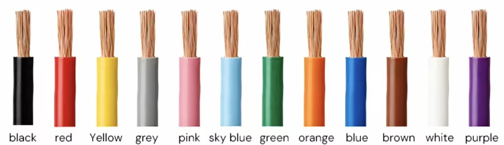 Wire colour Wire colour