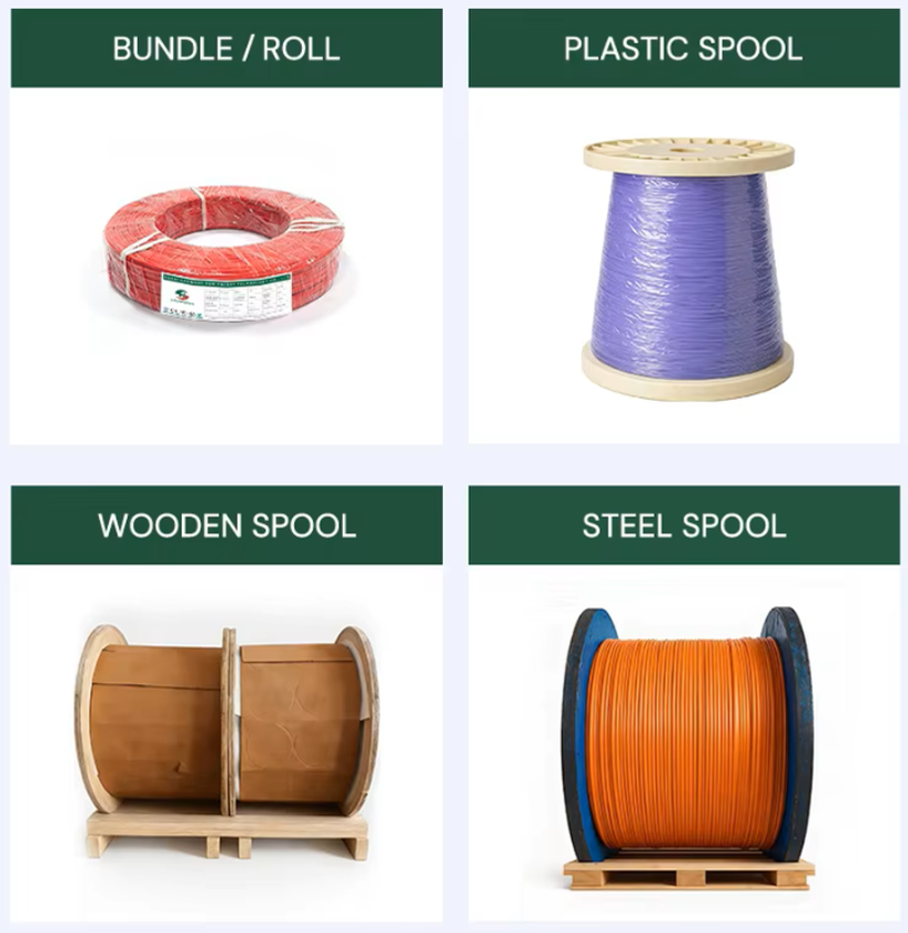 Wire packgage Wire packgage